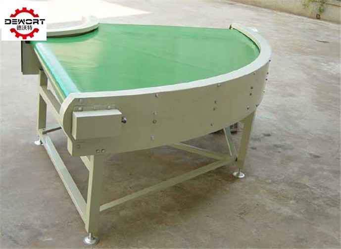 90度皮帶轉(zhuǎn)彎?rùn)C(jī)